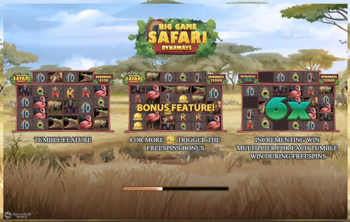 สัญลักษณ์และการให้โบนัสของเกมส์ Superslot Big Game Safari