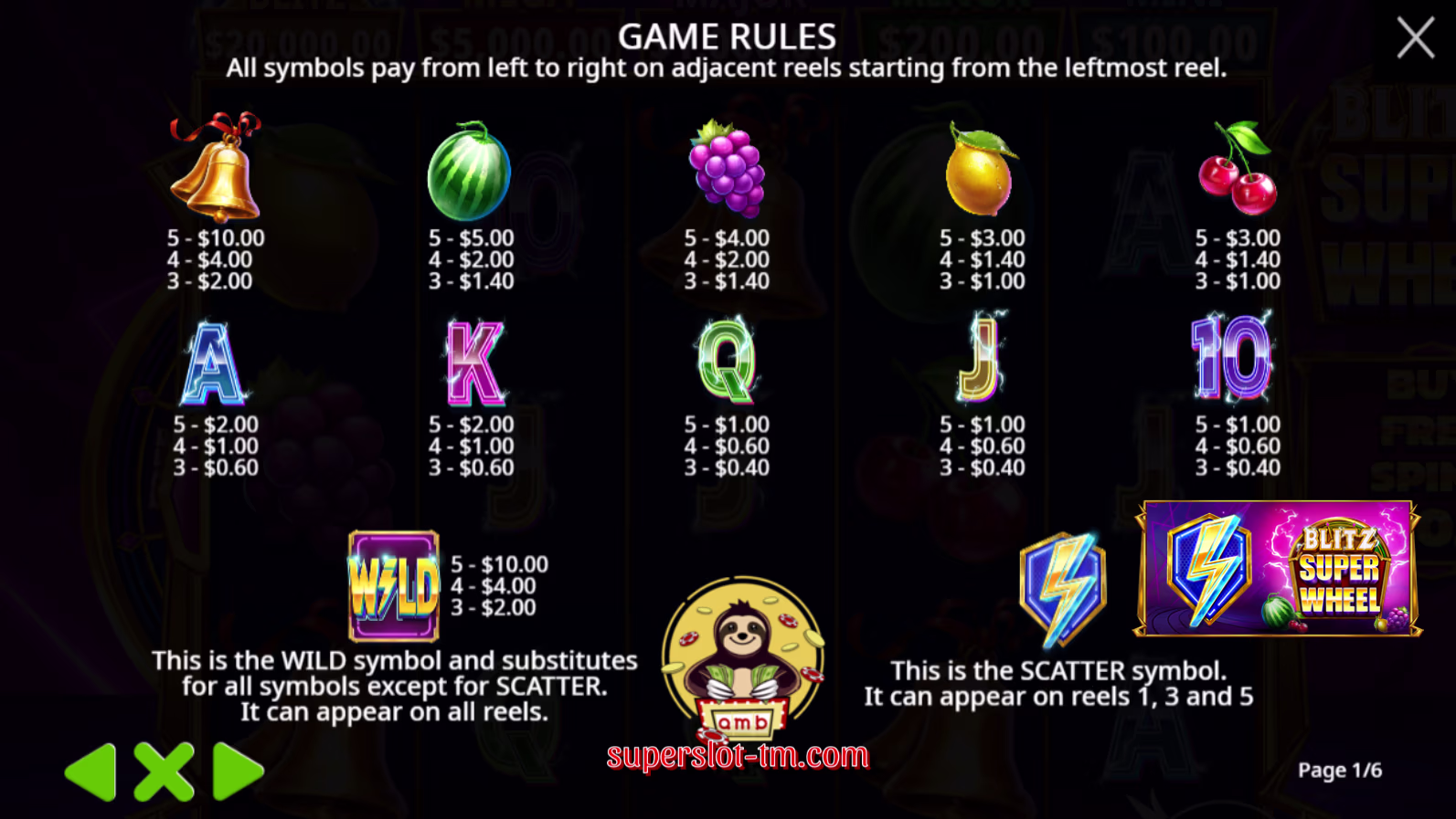 Blitz Super Wheel-สัญลักษณ์